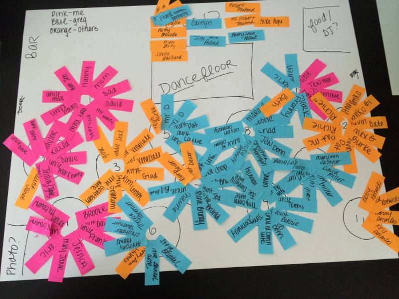bride-alexs-seating-chart