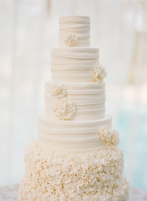 How to Choose the Bakery for Your Wedding Cake