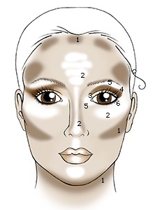 How to Contour Your Face for the Perfect Wedding Day Glow